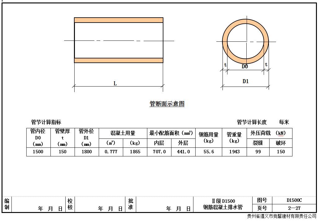 遵义φ1500*2000mm型钢筋混凝土排水管配筋图册1