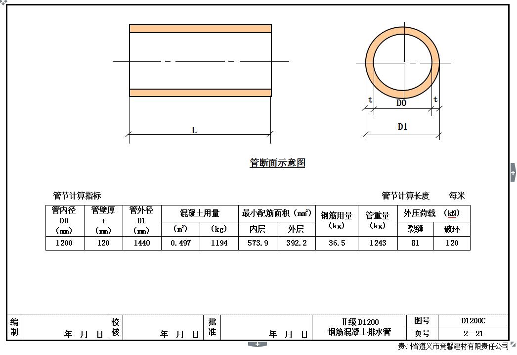  遵义φ1200×2000mm水泥管配筋图册1