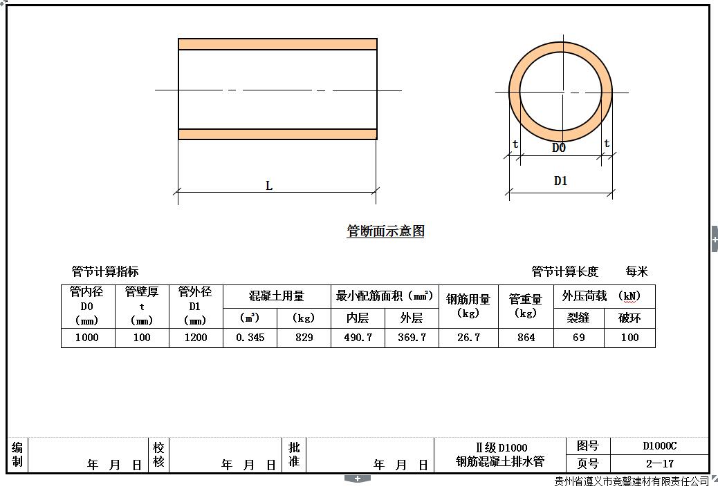  贵州DN1000mm混凝土管配筋图册1