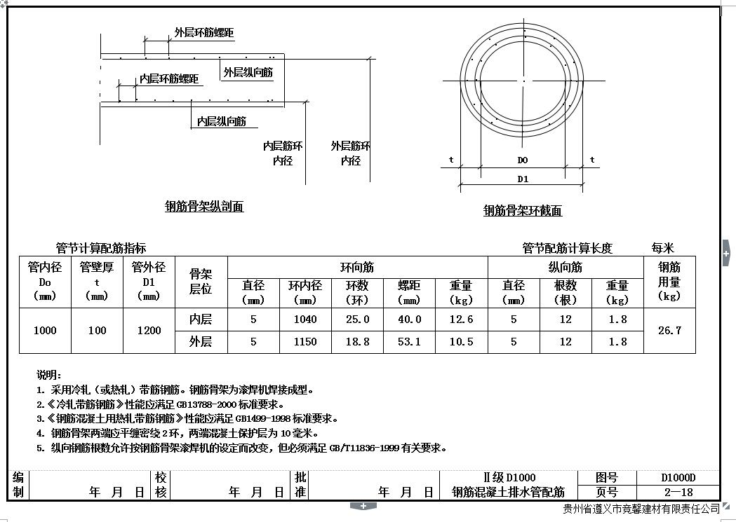  贵州DN1000mm混凝土管配筋图册2