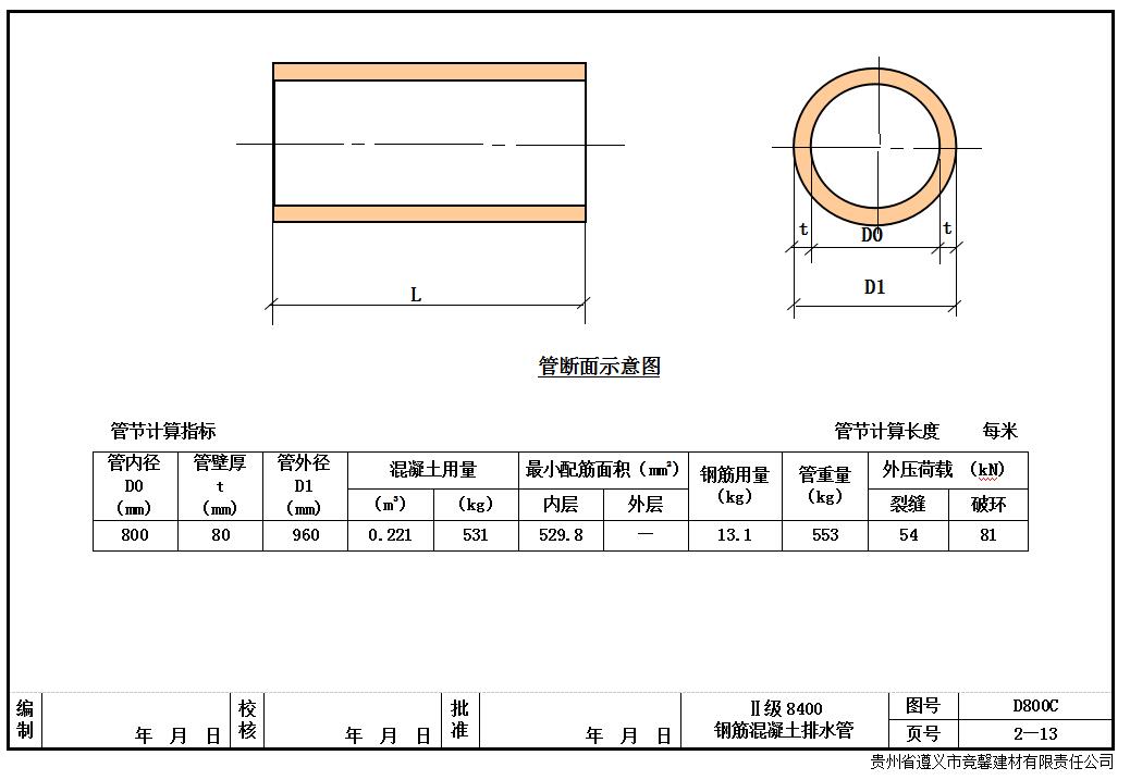 遵义DN800mm水泥管配筋图册1