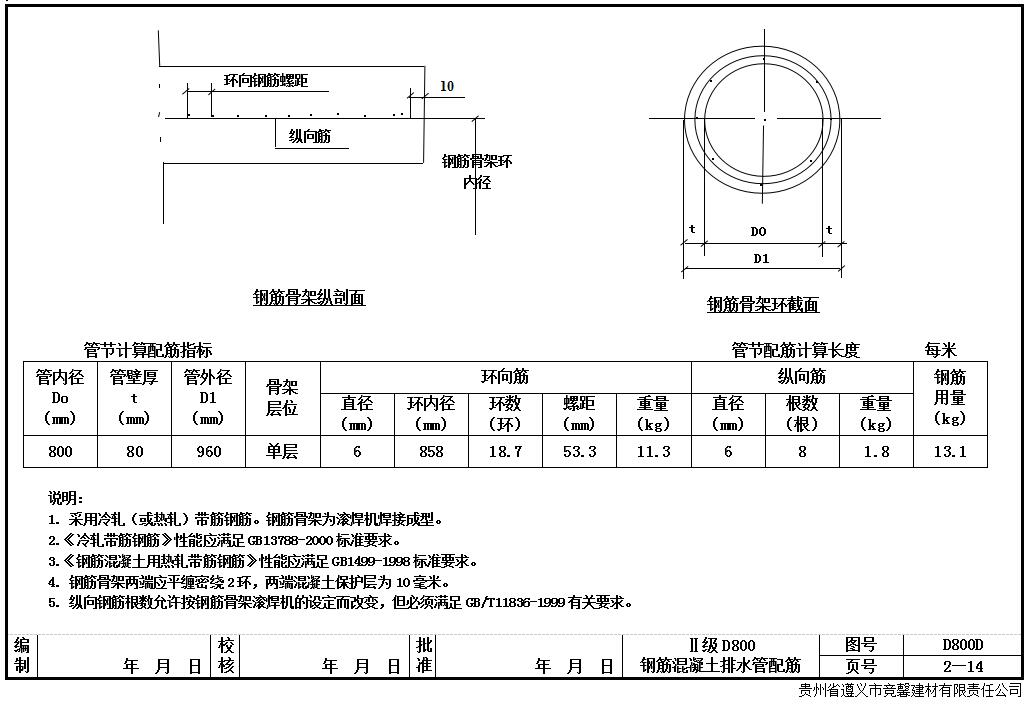 遵义DN800mm水泥管配筋图册2