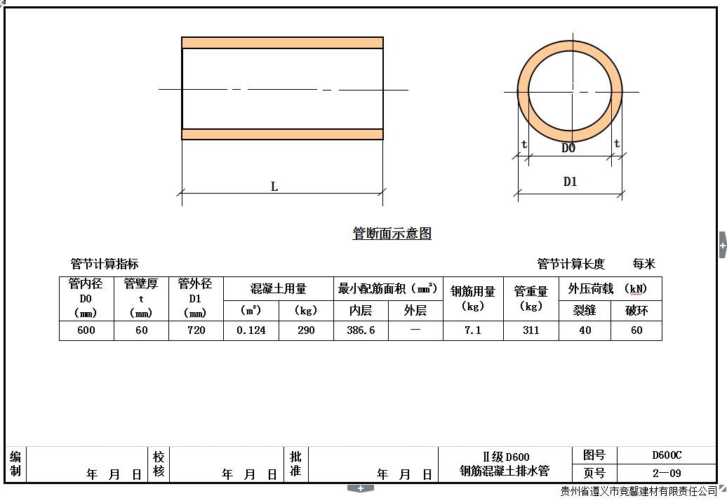 贵州DN600mm钢筋混凝土管配筋图册1