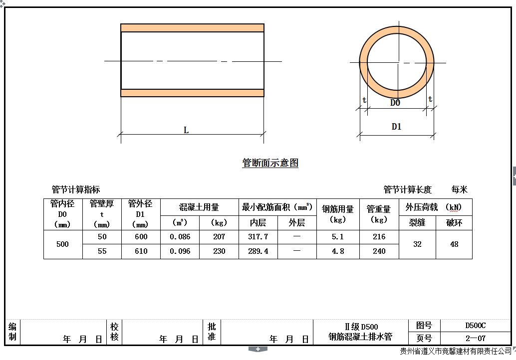 遵义DN500mm水泥管道配筋图册1