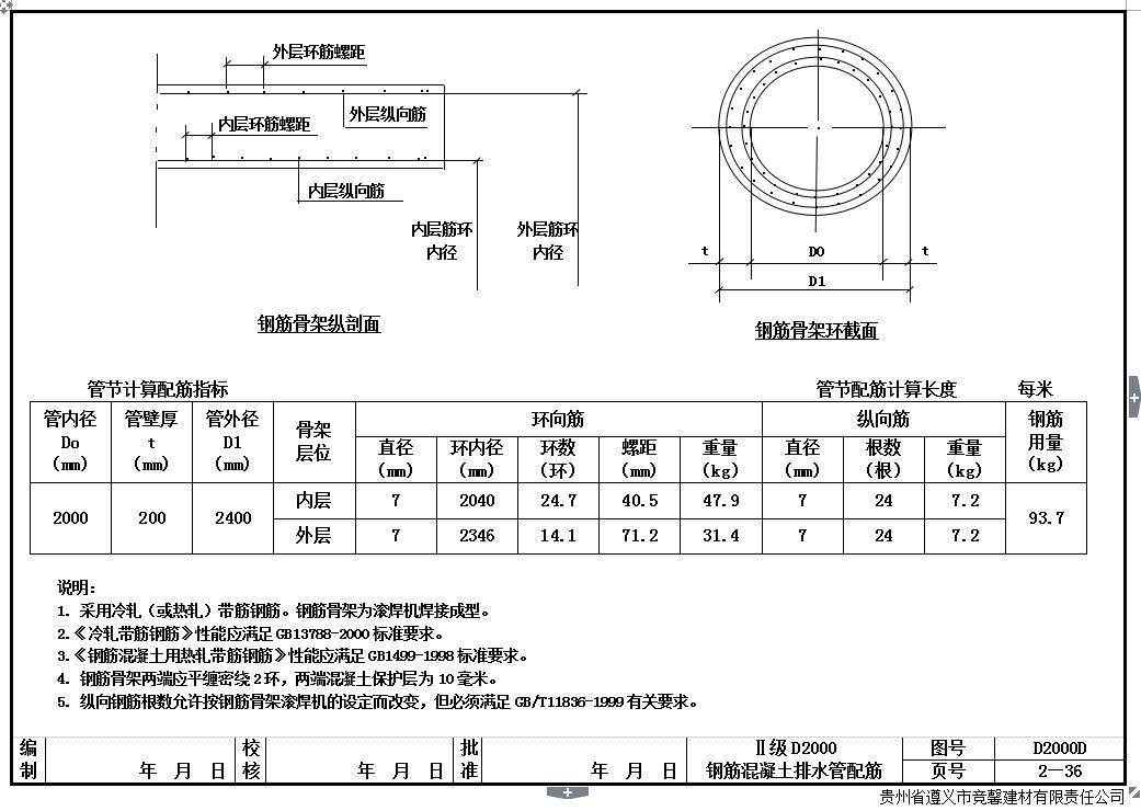 DN2000钢筋混凝土排水管配筋图册